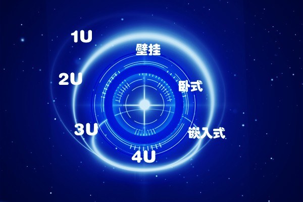 臥式工控機(jī)、壁掛式工控機(jī)、嵌入式工控機(jī)有什么區(qū)別