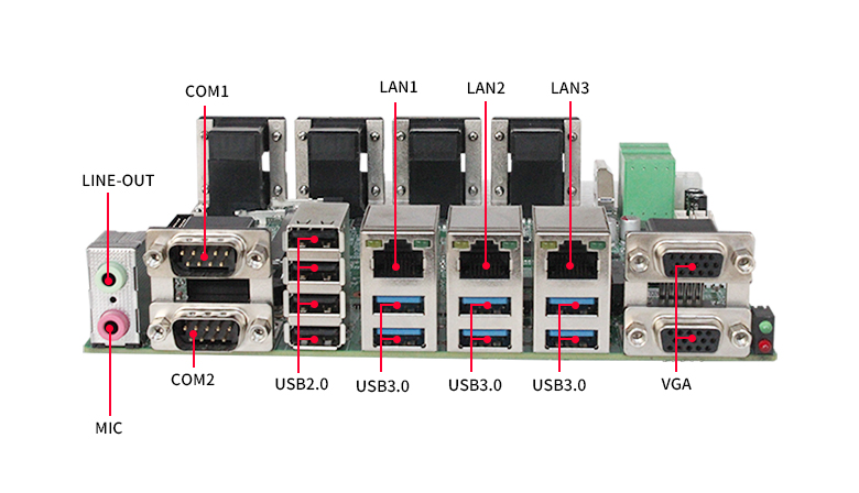 GM-M7200U 嵌入式工控主板(圖5) GM-M7200U 嵌入式工控主板(圖5)
