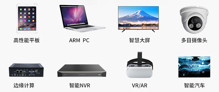 【新品首發(fā)】RK3588核心板+底板強強結合 助力邊緣計算方案靈活化實現(圖5)