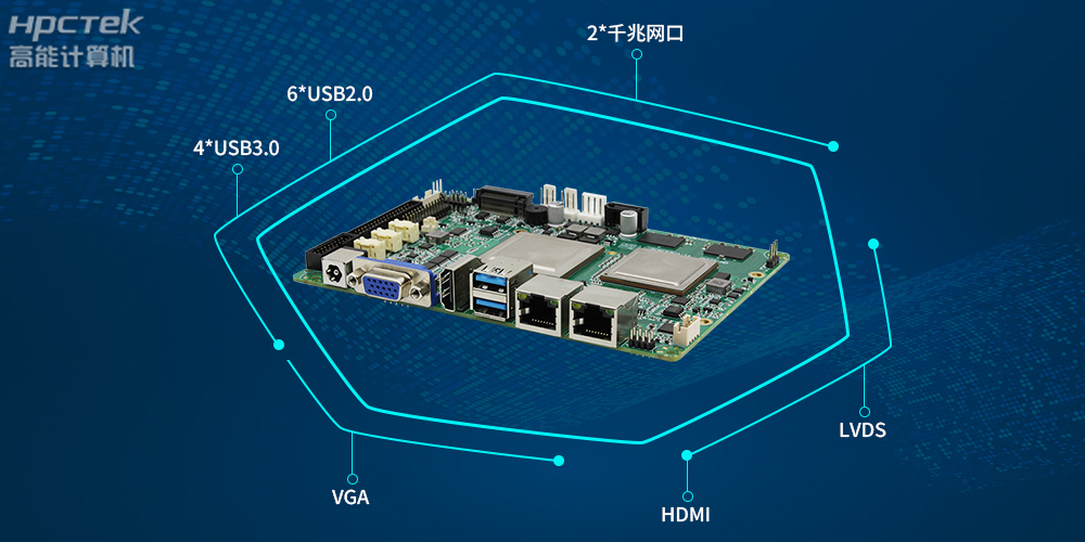 國產工控主板在快遞行業自動化分揀的應用(圖2)