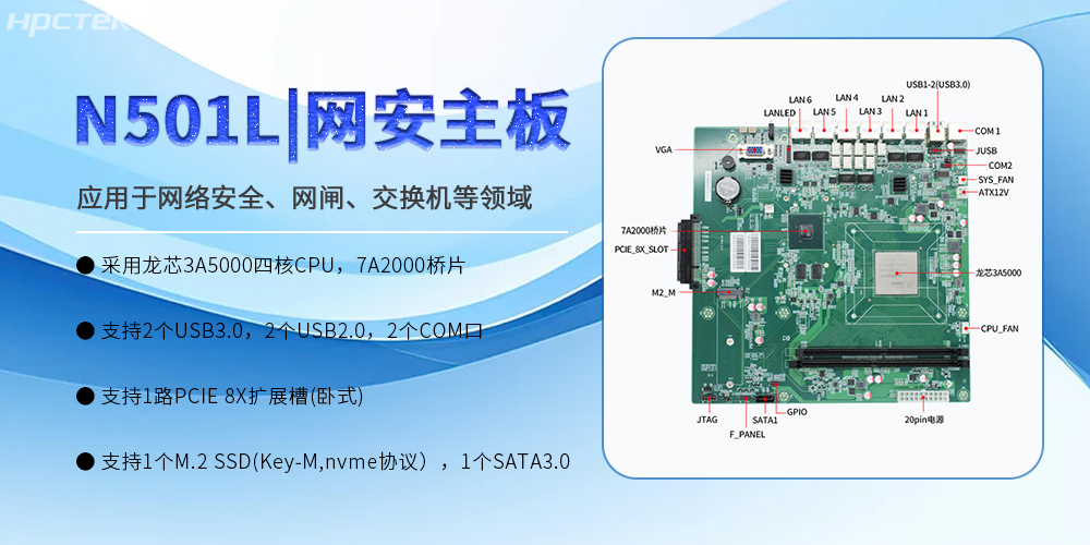 龍芯網安主板，筑牢工業發展安全屏障，開啟可靠新時代(圖2)