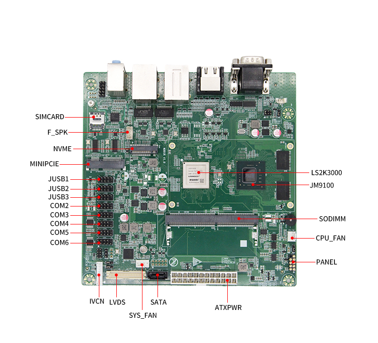 M-ITX龍芯2K3000國(guó)產(chǎn)主板M301K(圖6)