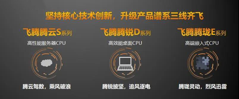 【高能時訊】重磅!飛騰新一代高可擴展多路服務(wù)器芯片騰云S2500來襲! 【高能時訊】重磅!飛騰新一代高可擴展多路服務(wù)器芯片騰云S2500來襲!