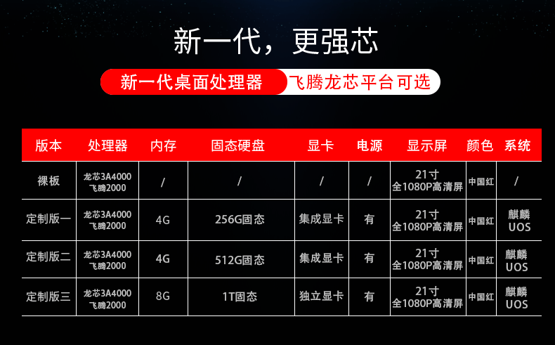 【它來了】基于龍芯3A4000的國產(chǎn)辦公電腦-桌面型機(jī)箱來了~