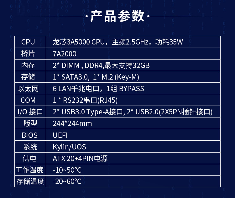 【高能計算機新品發布】龍芯3A5000+7A2000開啟網絡安全主板的新思路(圖5)