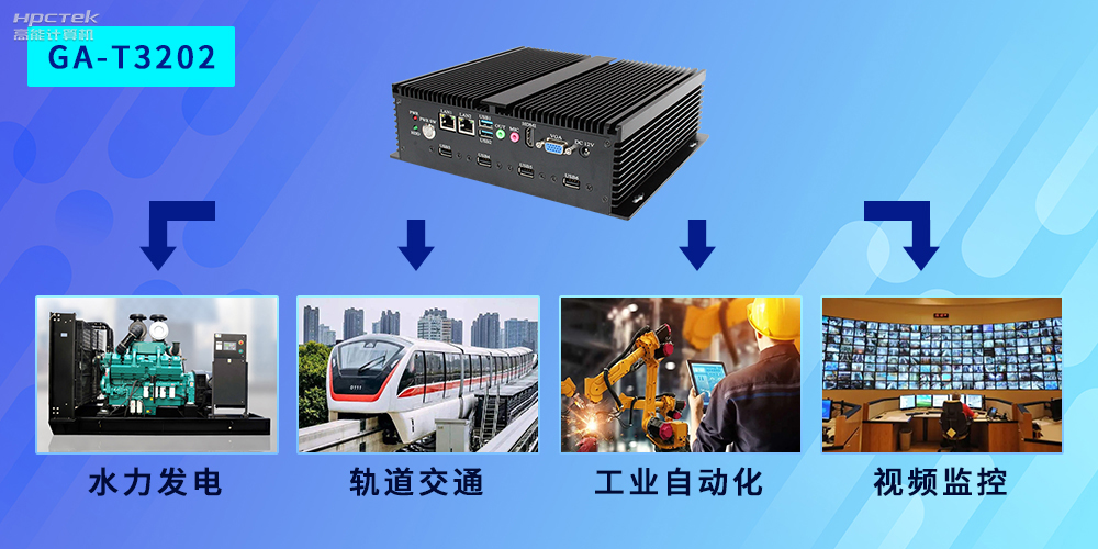 國產(chǎn)工控機(jī)應(yīng)用廣泛，市場前景值得期待！(圖2)